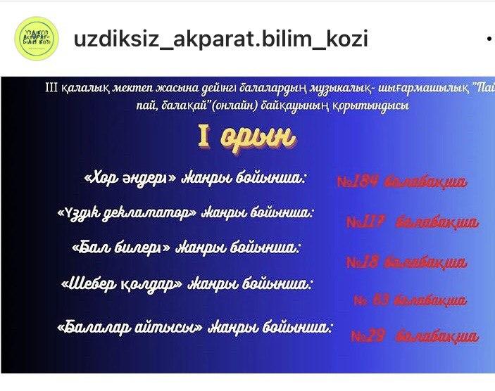 III қалалық мектеп жасына дейінгі балалардың музыкалық-шығармашылық  «Пай,пай,балақай!» (онлайн) байқауы қалалық кезең