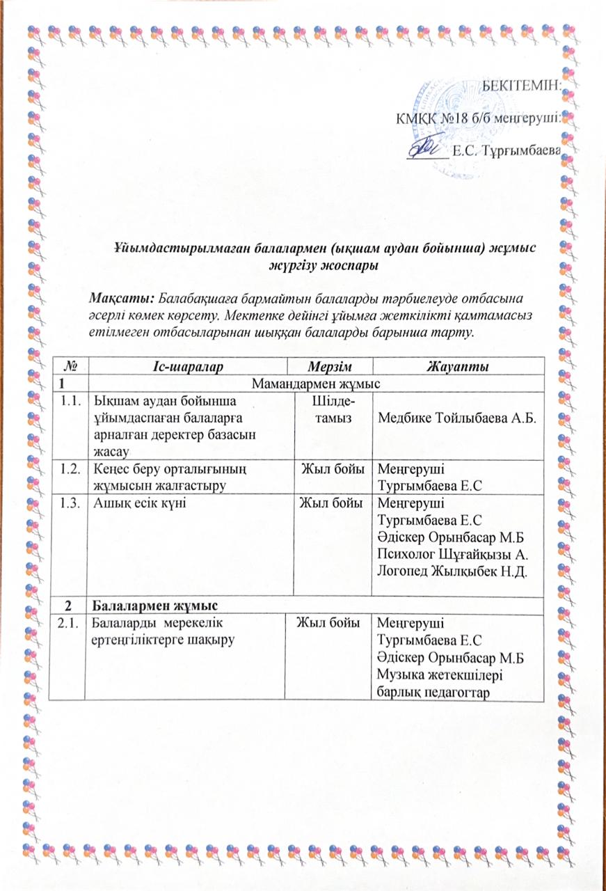 2023-2024 оқу жылындағы консультативтік пункт жұмысы жайлы мәлімет