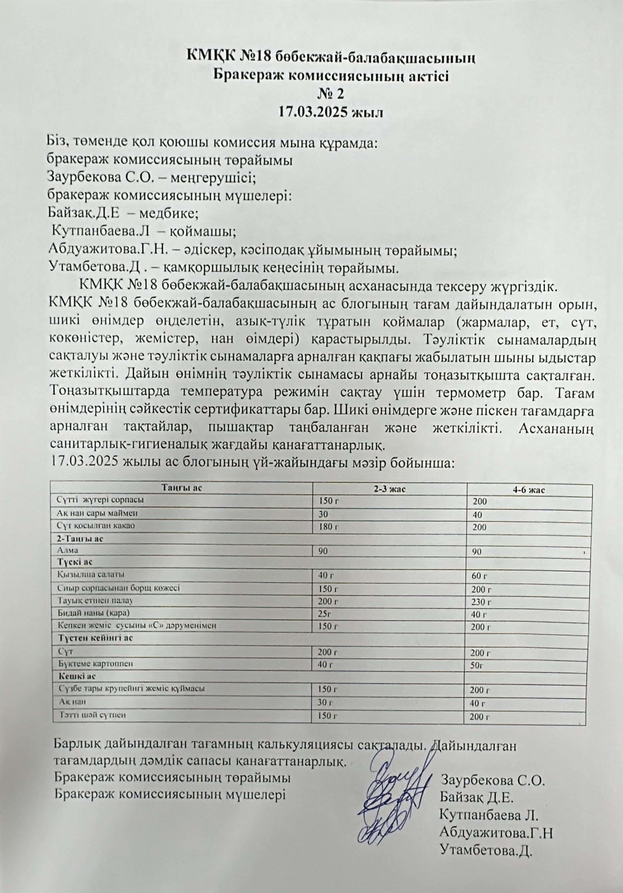 Бракеражды комиссия АКТісі