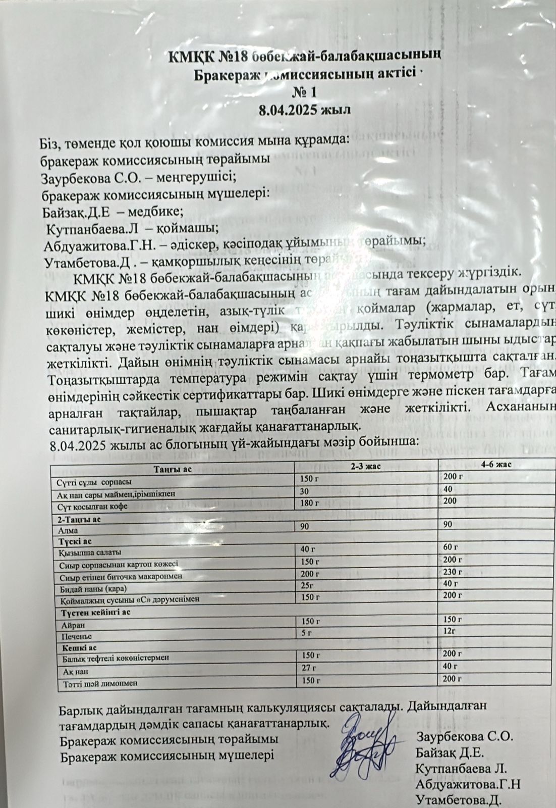 Бракеражды комиссия АКТісі