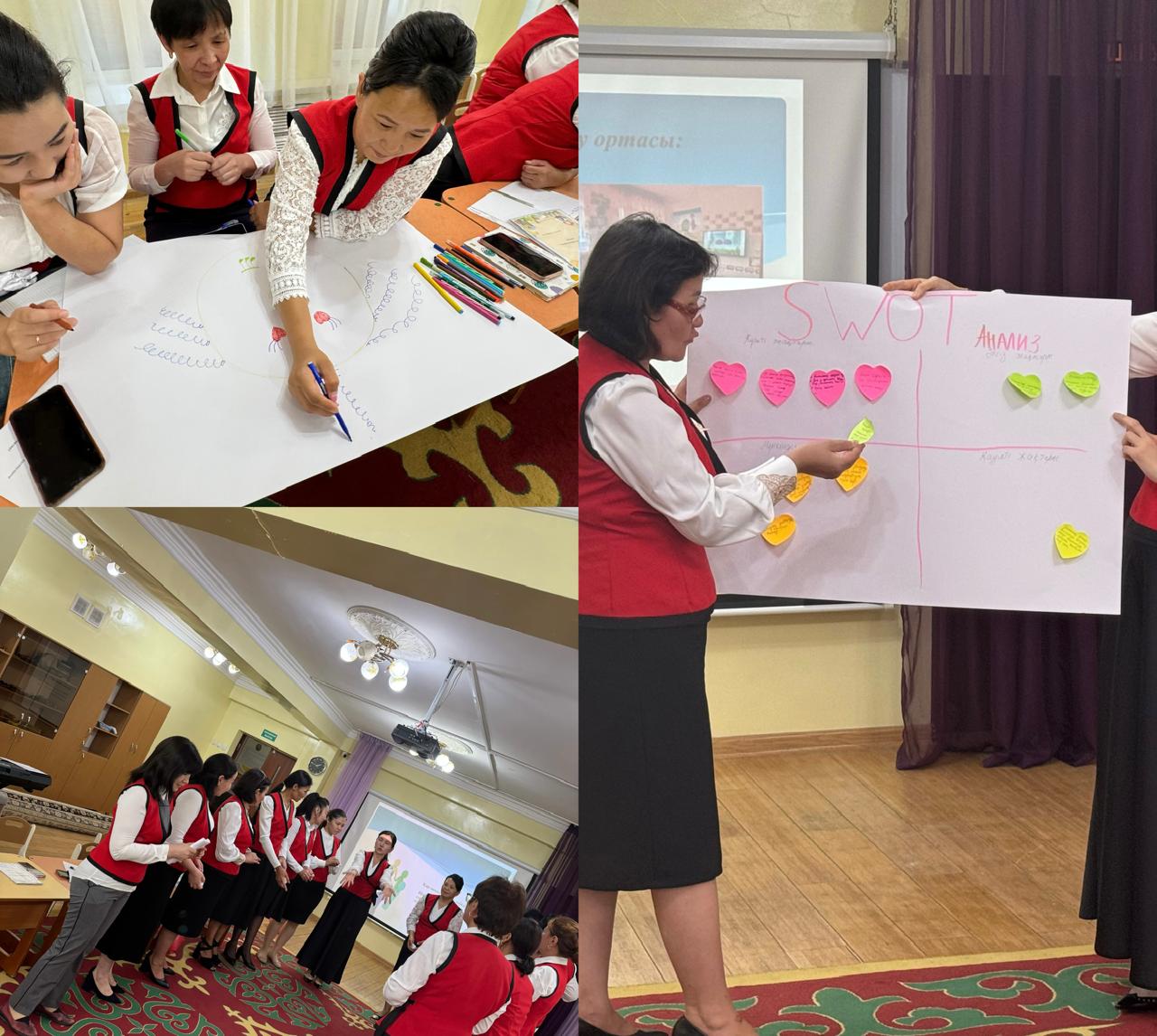 2024-2025 оқу жылының №2 Педагогикалық кеңесі  "Польша және Германия "еліндегі тағылымдаманы таныстыру