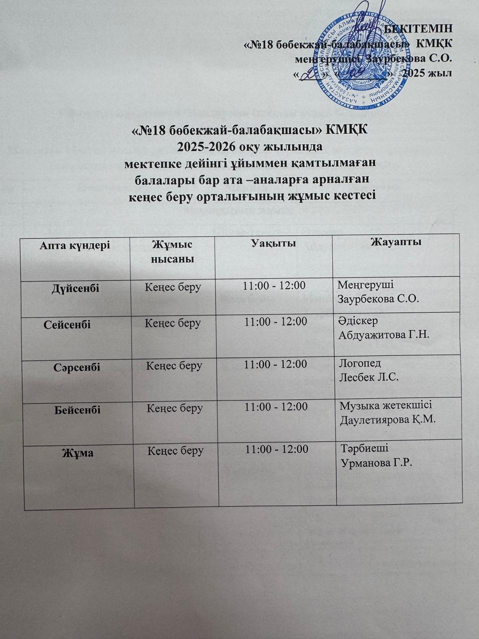 Мектепке дейінгі ұйымдарға бармайтын балалары бар ата-аналарға арналған консультативный пункттің жұмыс кестесі