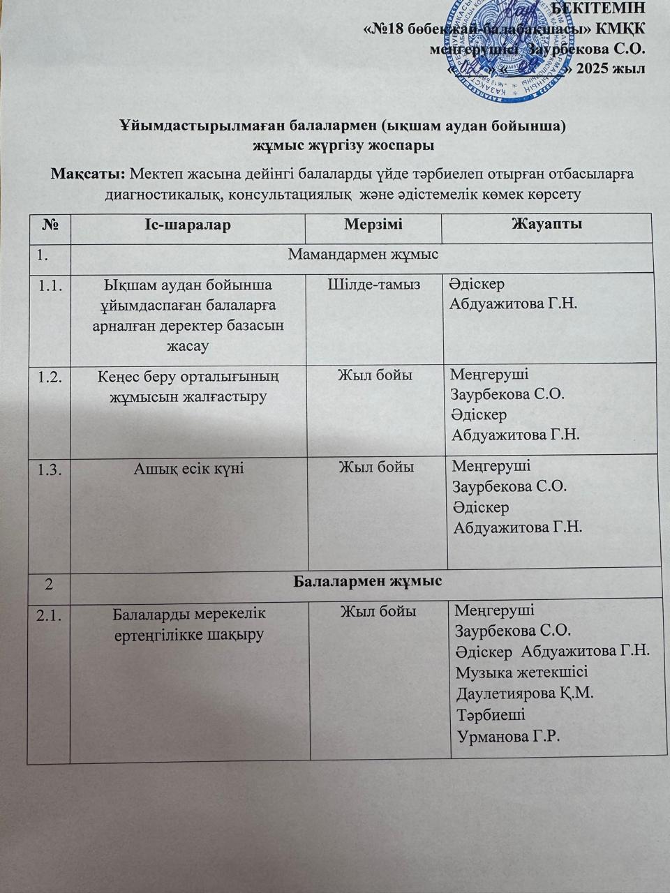 Мектепке дейінгі ұйымдарға бармайтын балалары бар ата-аналарға арналған консультативный пункт жоспары