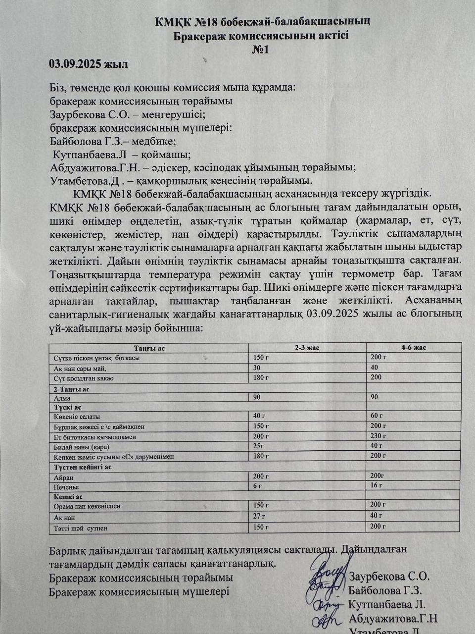 Бракераж комиссиясының актісі