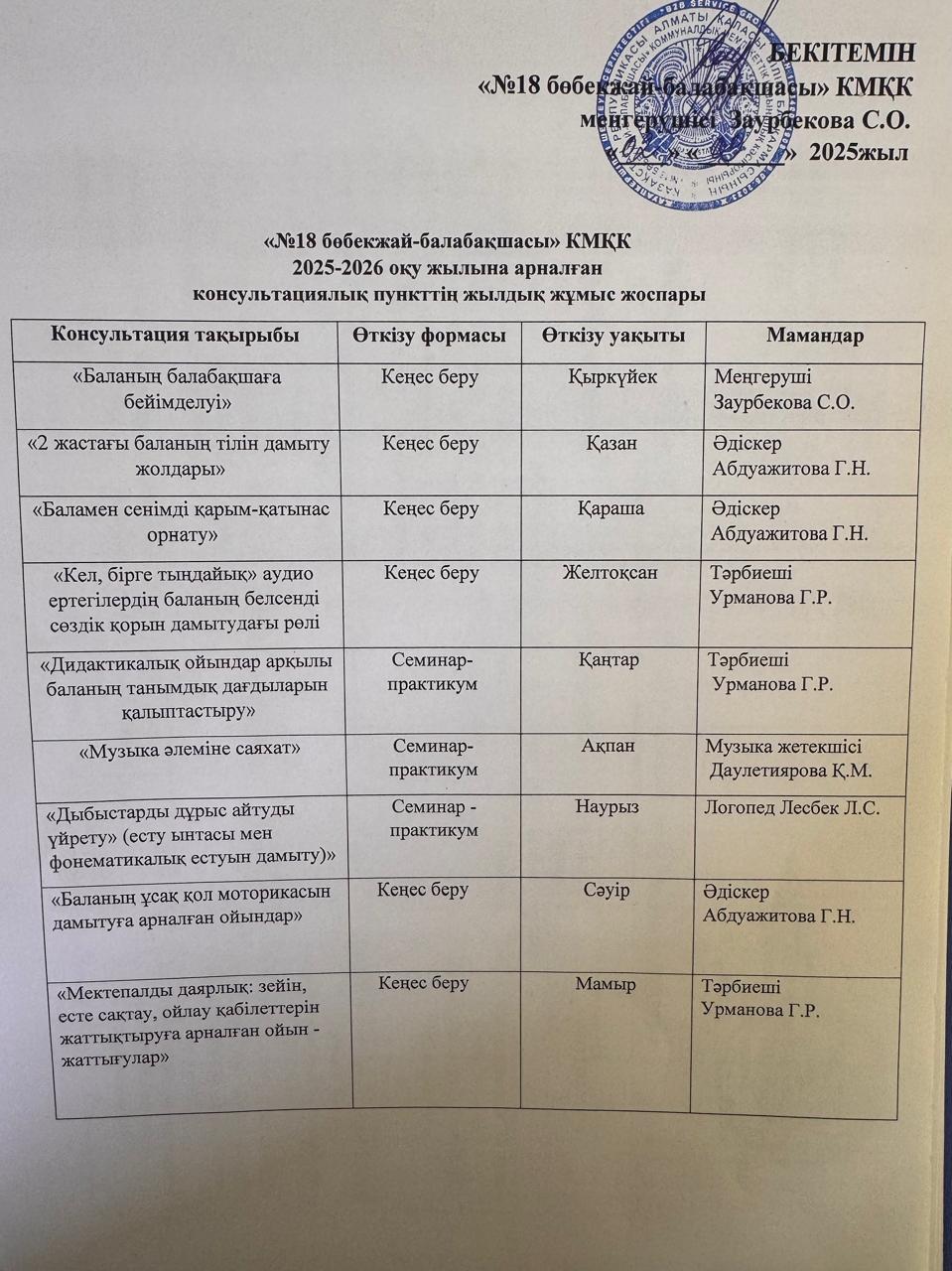 2025-2026 оқу жылына арналған консультациялық пунктің жұмыс жоспары